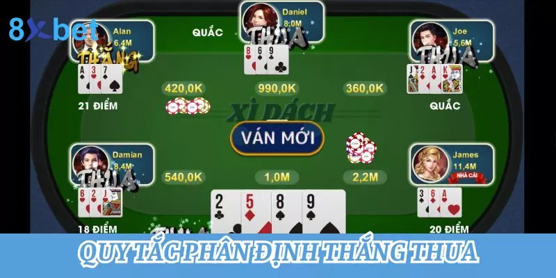 Luật chơi Xì Dách về cách tính điểm cụ thể